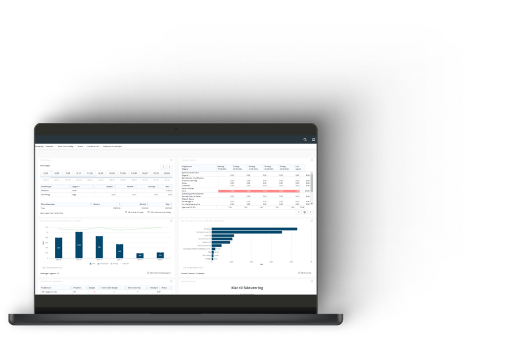 Cloud-løsning til Tidsregistrering