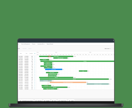 Få en visuel projekt tidsplan