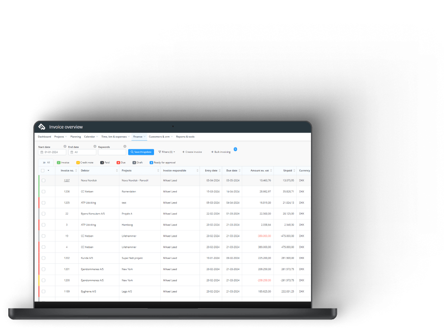 Dashboard Bjorn Lunden Fakturerings system
