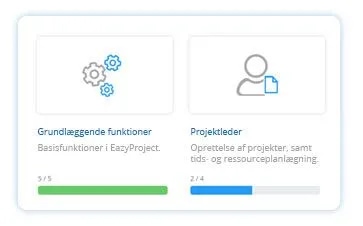 Følg din fremgang Bjorn Lunden