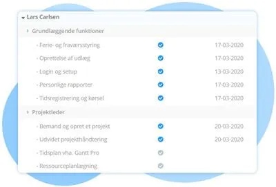 Lederne har fuldt overblik Bjorn Lunden
