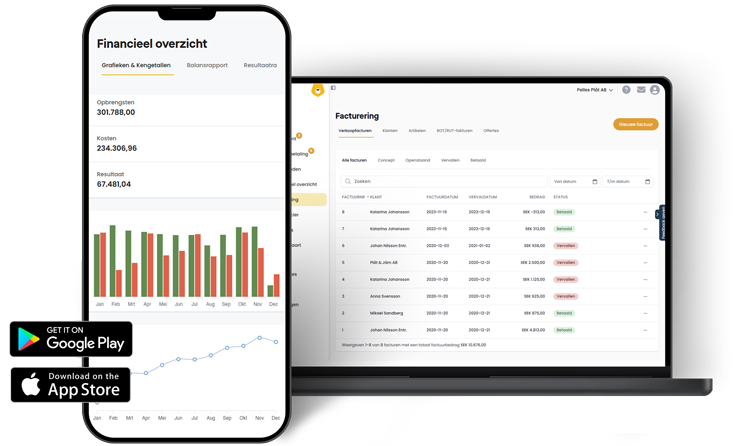 Lundify boekhouden voor ondernemers op desktop en mobiel