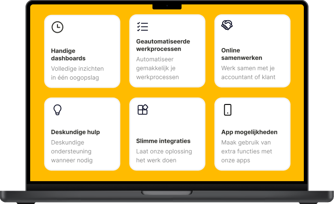 Dashboard Bjorn Lunden