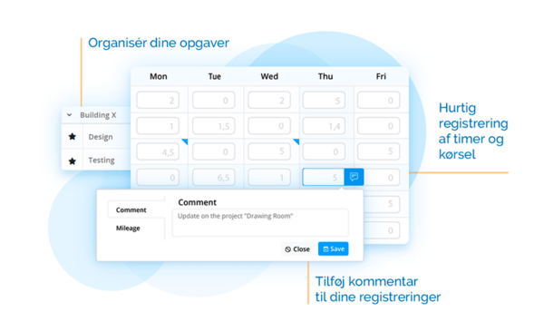 Tidsregistrering Timeseddel-funktioner i Eazyproject.